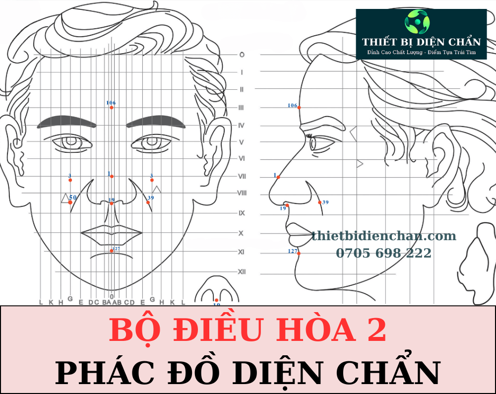Bộ Điều Hòa