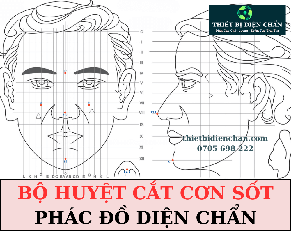 Bộ Giáng Diện Chẩn