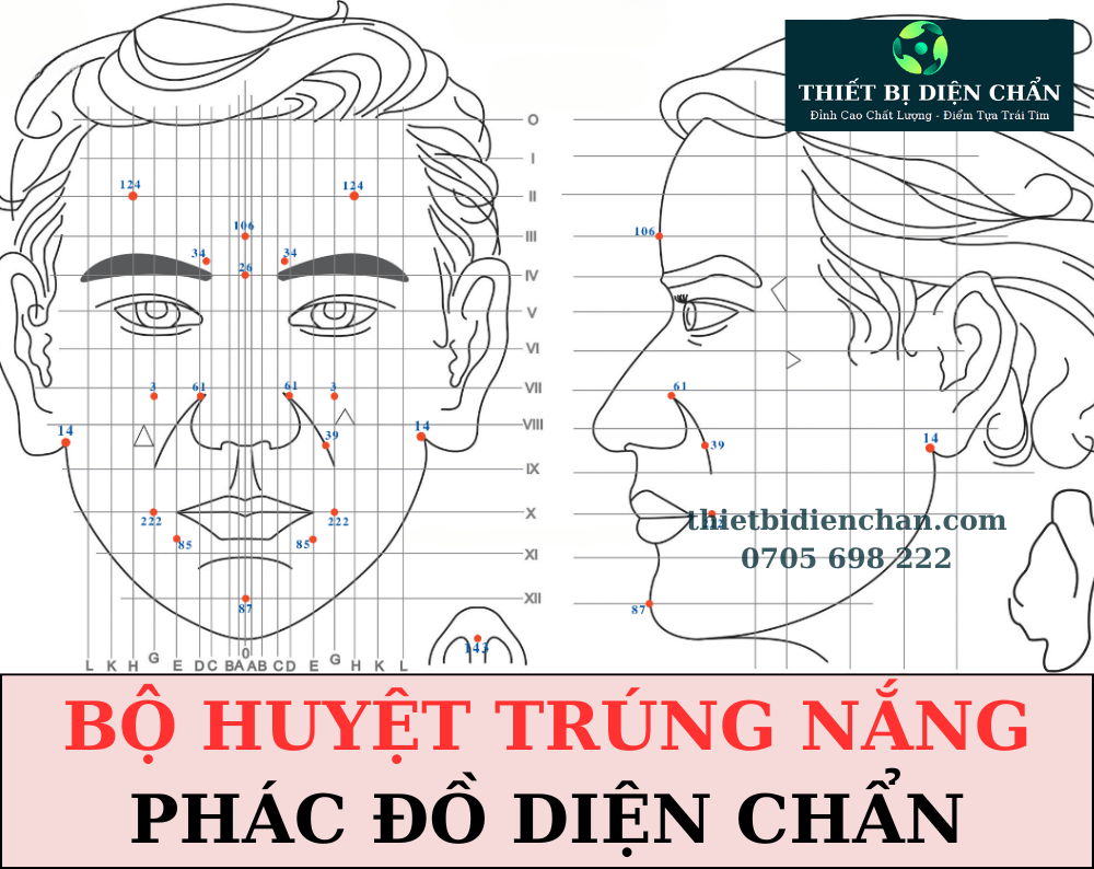 Bộ Giáng Diện Chẩn