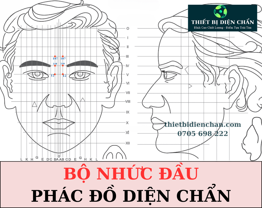 Thiếu Dương Diện Chẩn