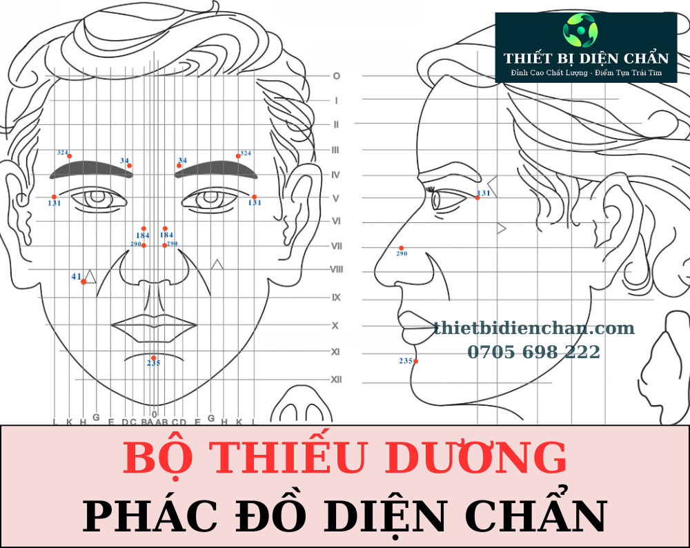 Thiếu Dương Diện Chẩn