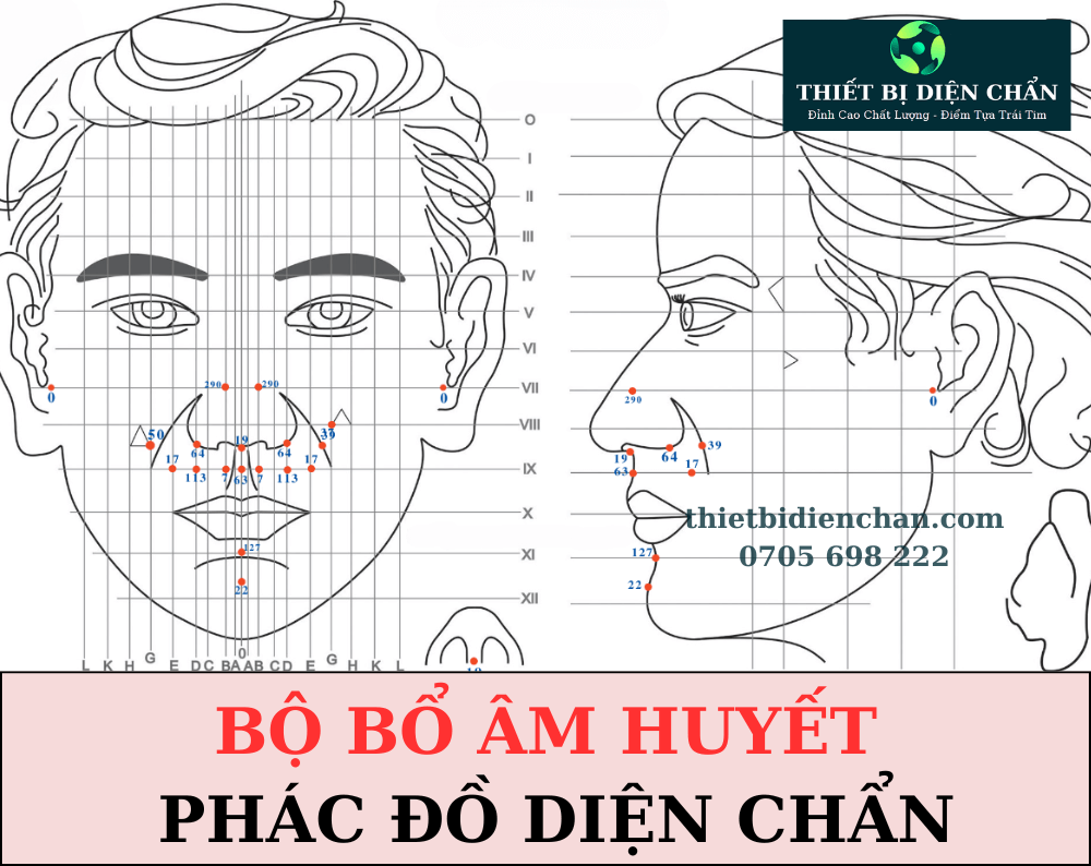 Thiếu máu não