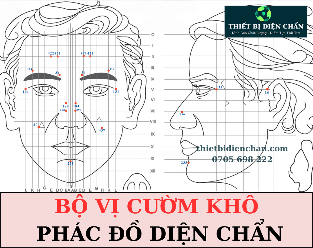 Mắt cườm nước, cườm khô