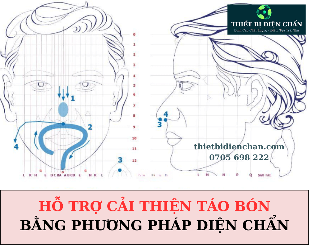 Cải thiện táo bón