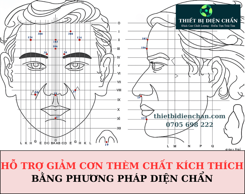 Cơn thèm chất kích thích