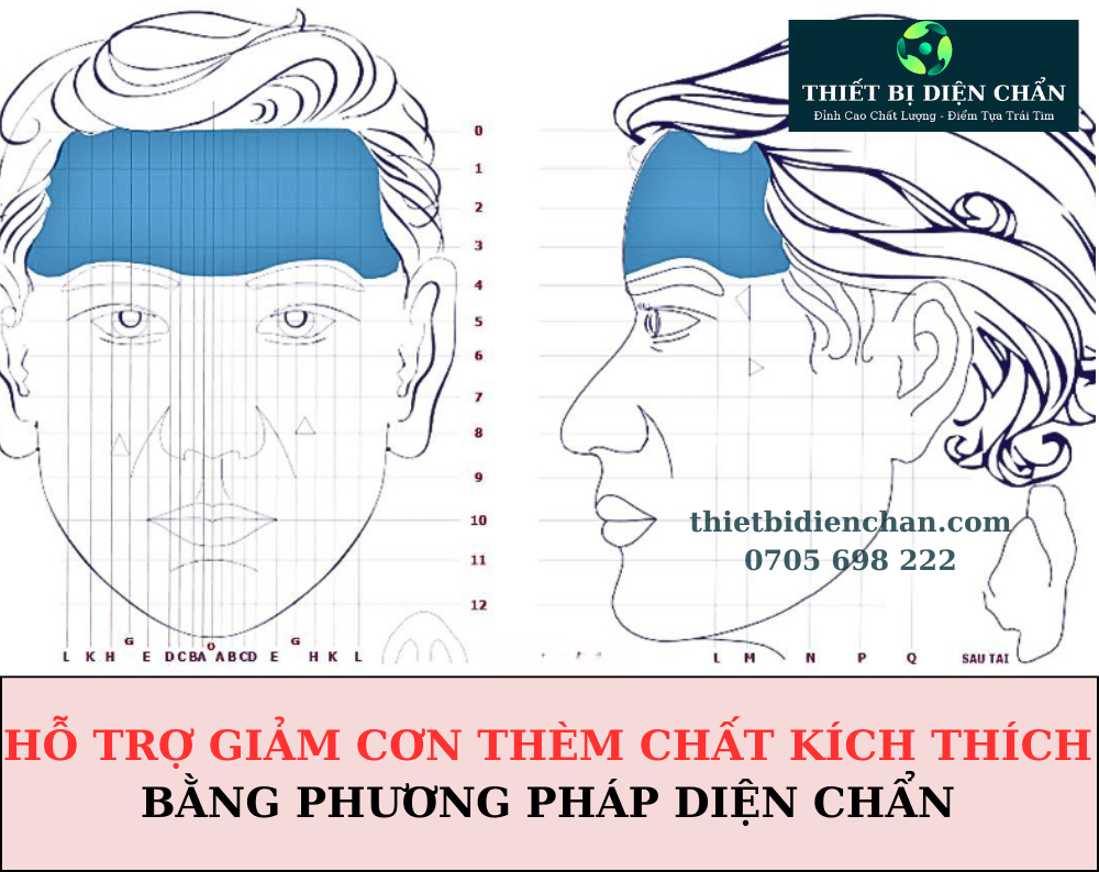 Cơn thèm chất kích thích