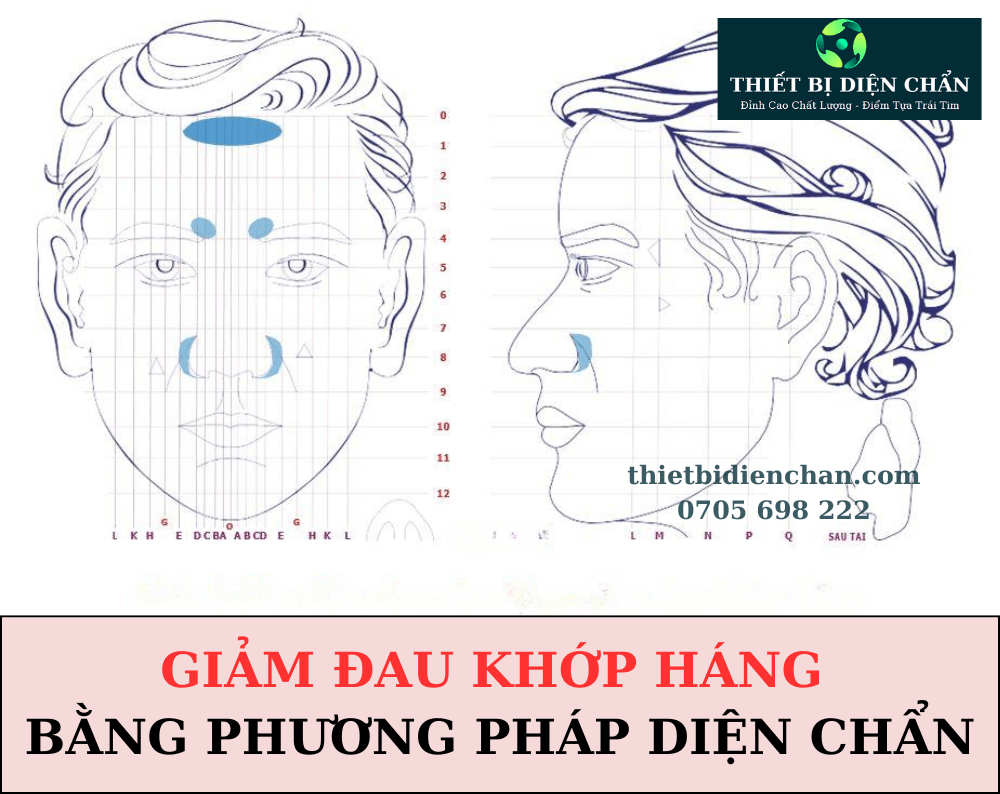ĐAU KHỚP HÁNG