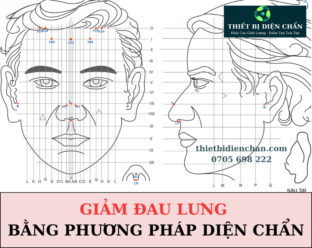 ĐAU LƯNG
