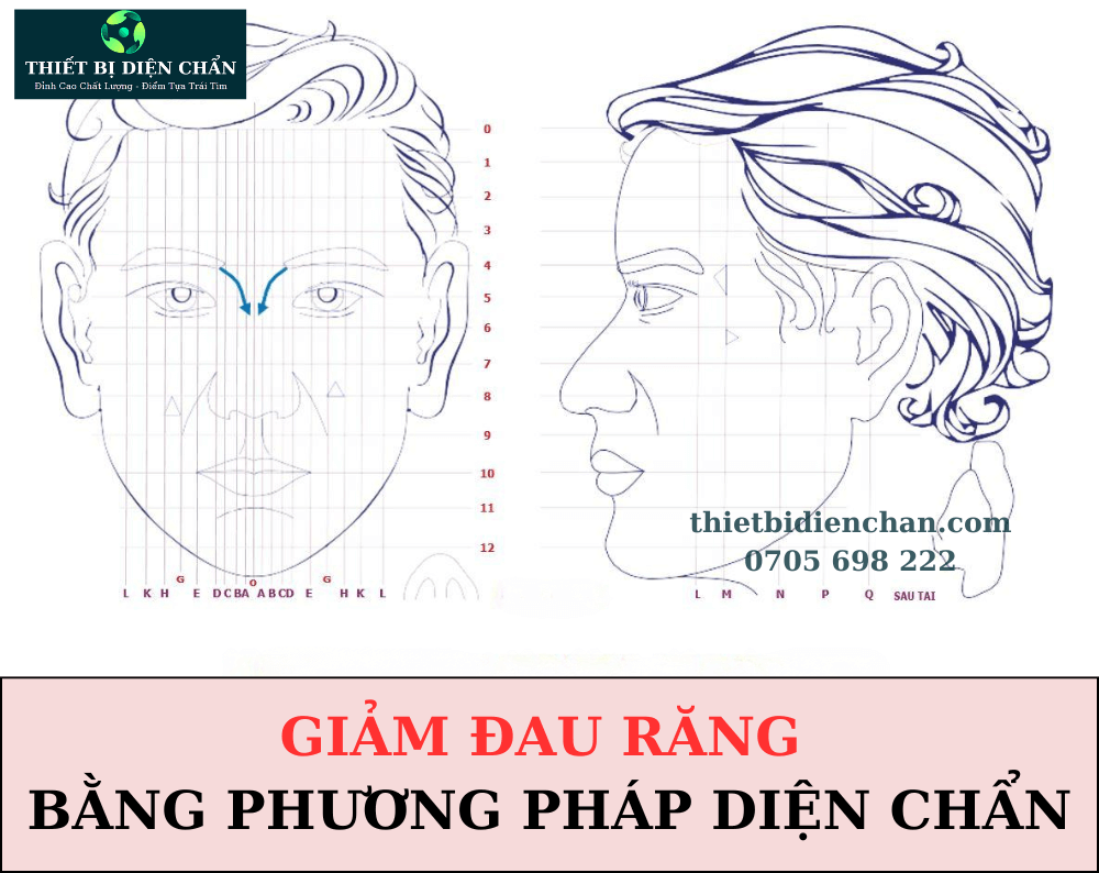 ĐAU RĂNG