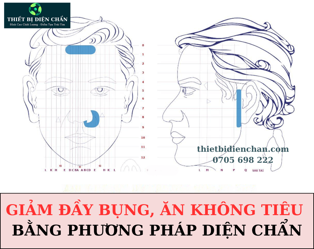 ĐẦY BỤNG, ĂN KHÔNG TIÊU