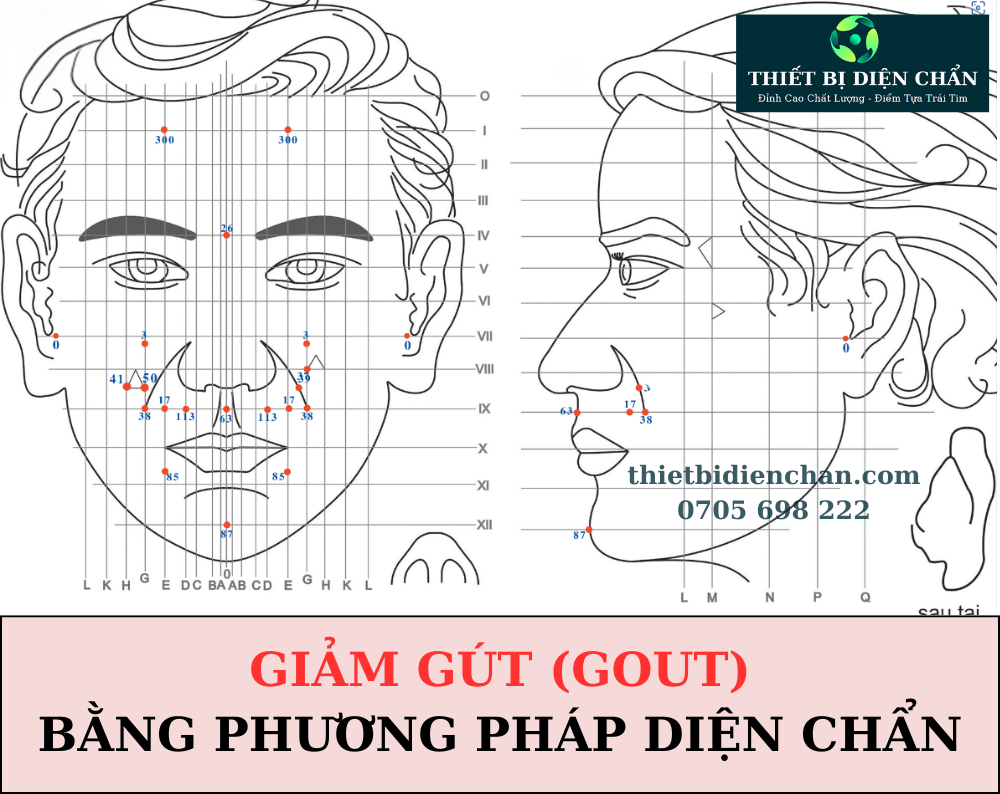 GOUT
