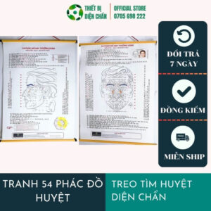 Tranh Diện Chẩn