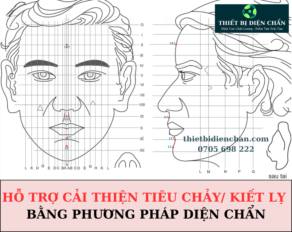 TIÊU CHẢY, KIẾT LỴ