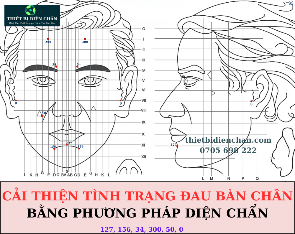 đau bàn chân