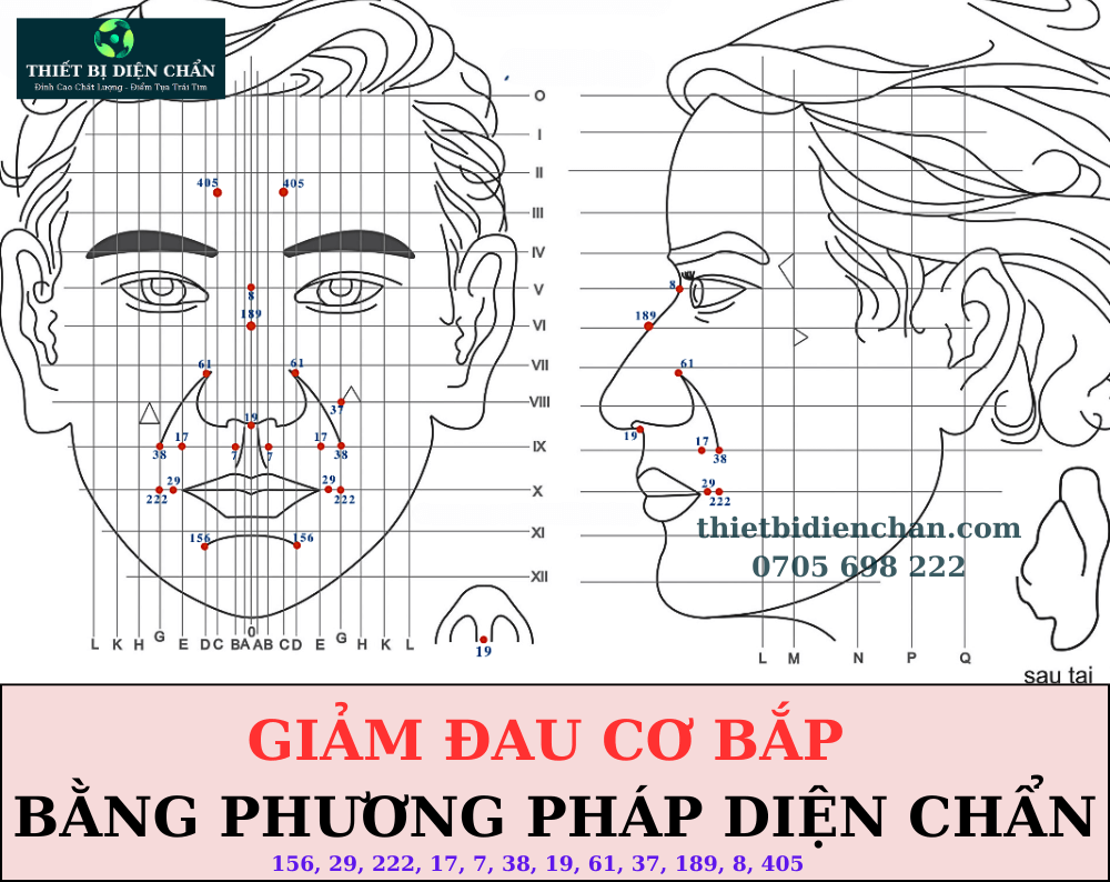 Đau cơ bắp