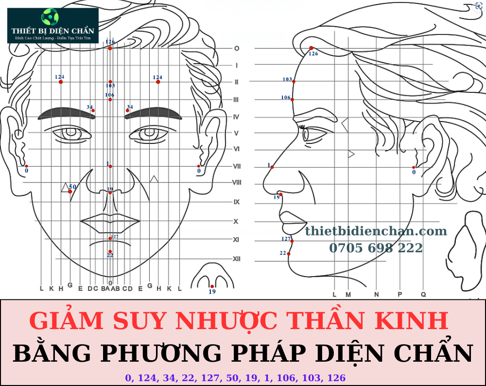 Suy nhược thần kinh