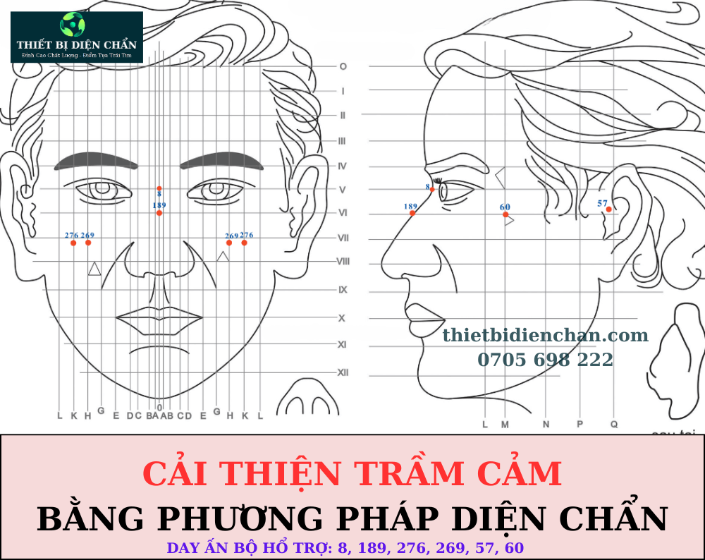 trầm cảm