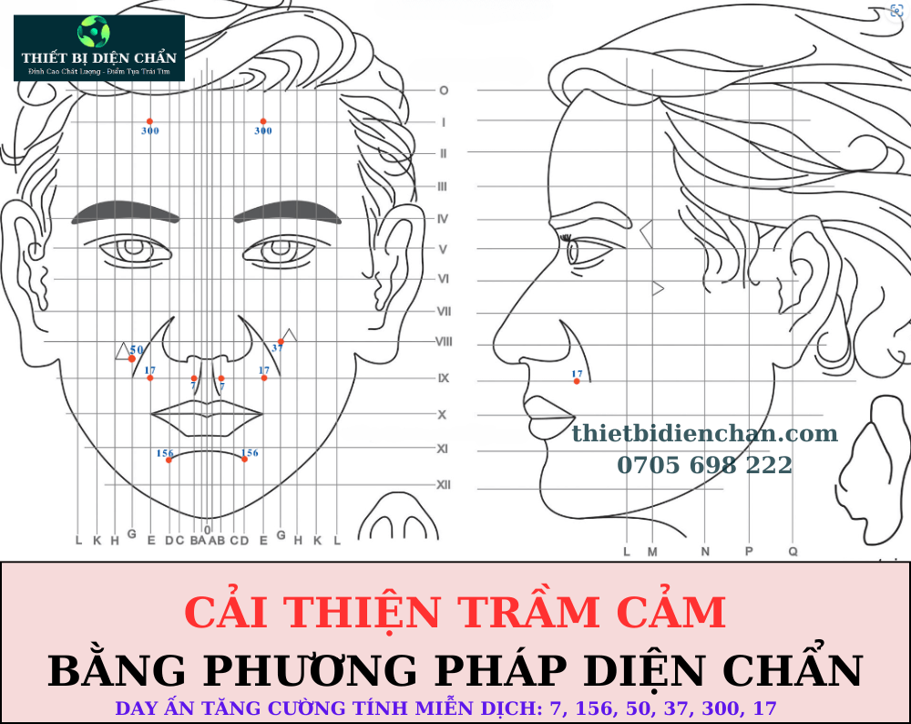 trầm cảm
