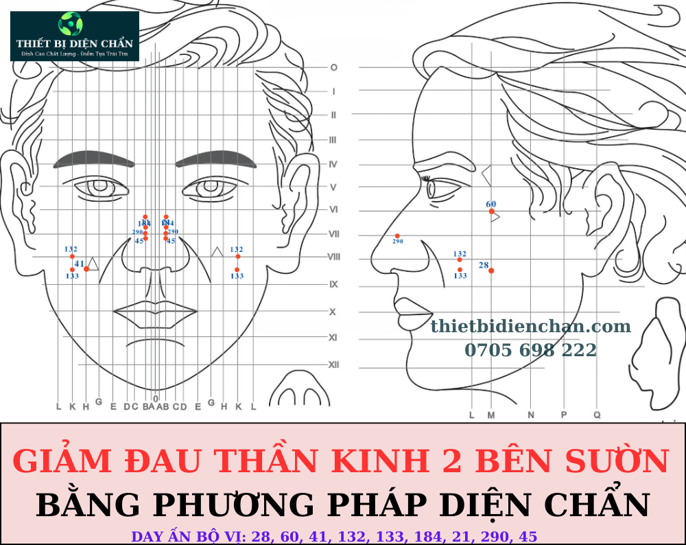 đau thần kinh 2 bên sườn