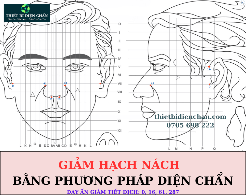 viêm hạch nách