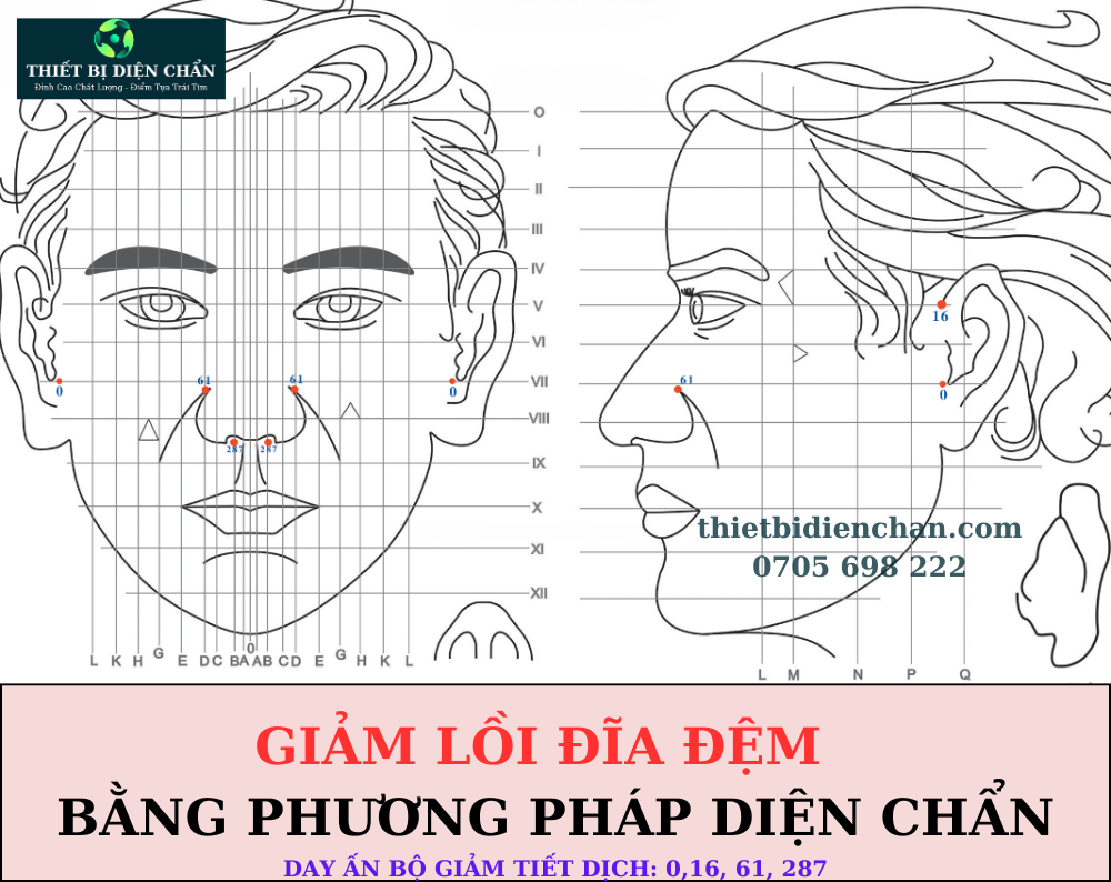 lồi đĩa đệm