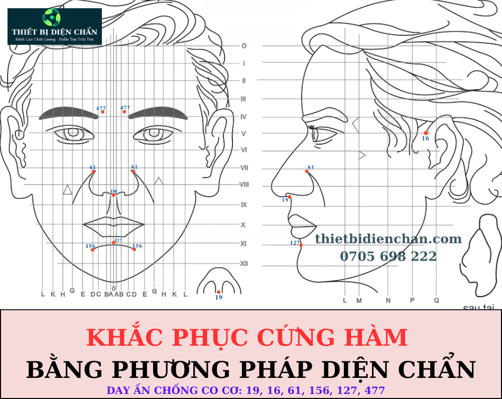 cứng hàm