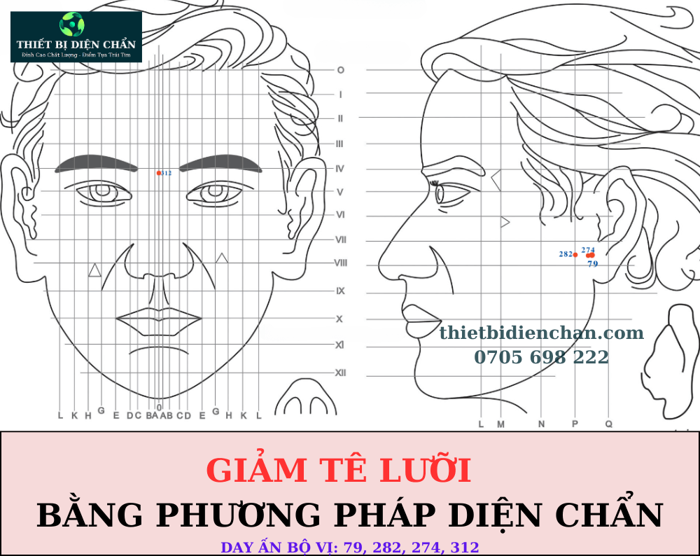 tê lưỡi