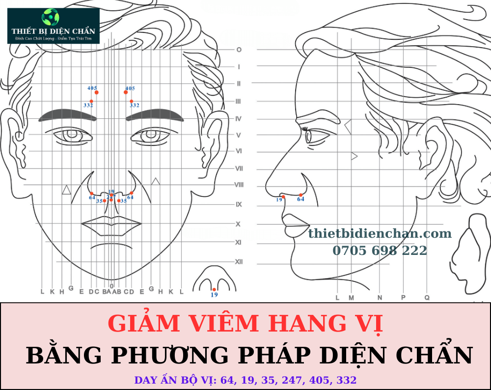 viêm hang vị