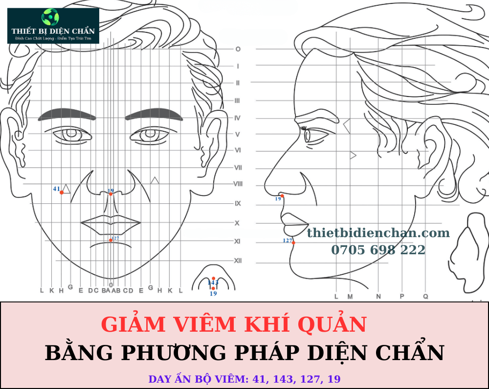 VIÊM KHÍ QUẢN