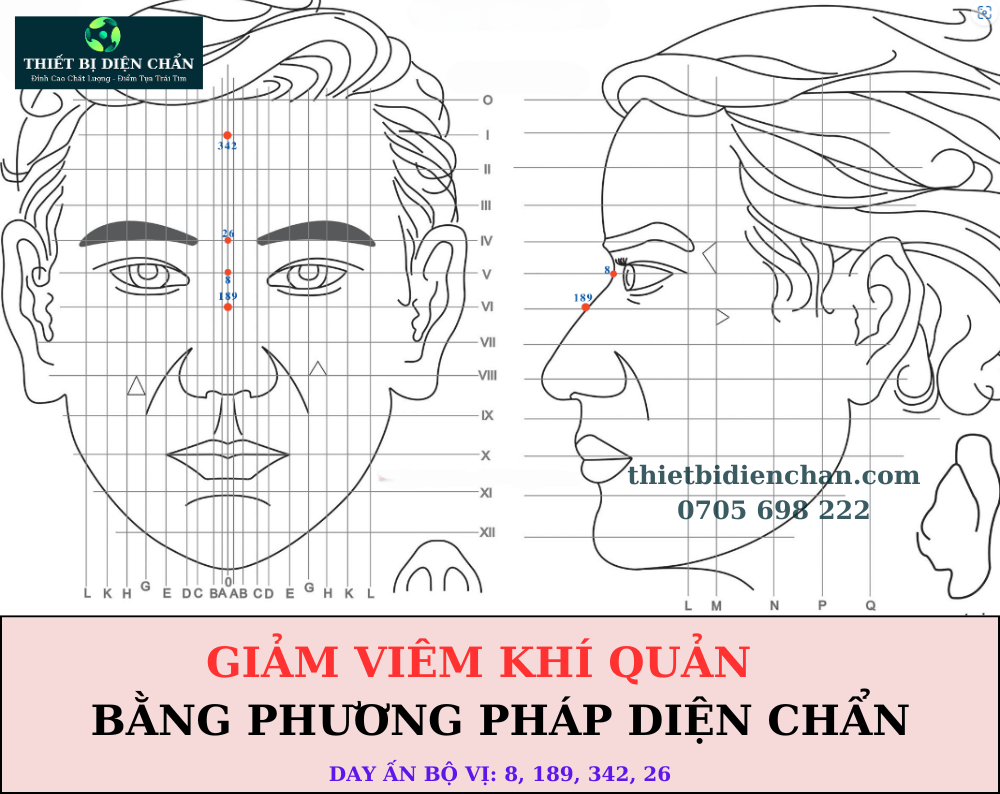 VIÊM KHÍ QUẢN