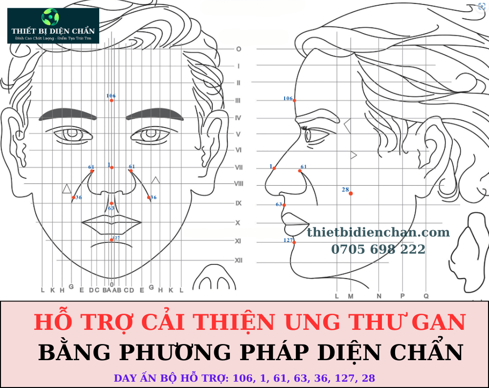 ung thư gan