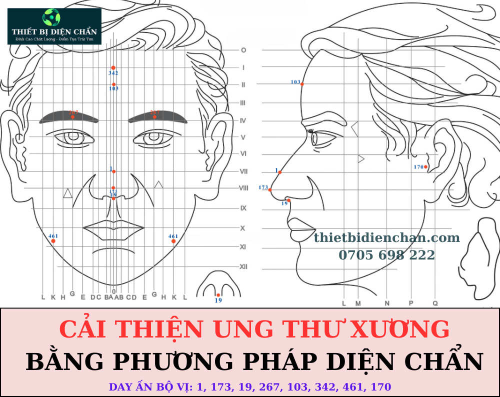 UNG THƯ XƯƠNG