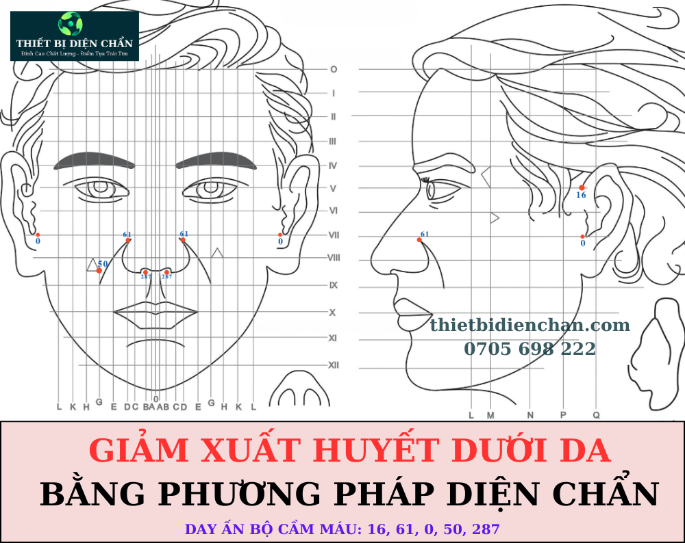 XUẤT HUYẾT DƯỚI DA