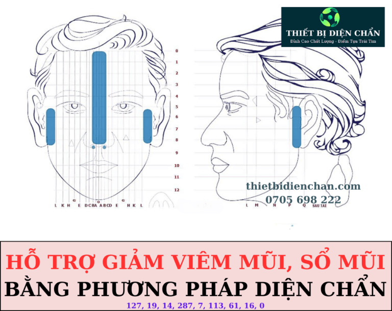 diện chẩn cho bé