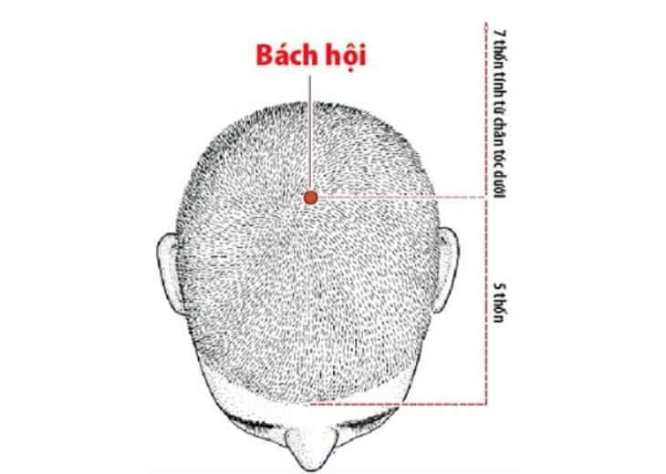 Nóng nhức tay chân