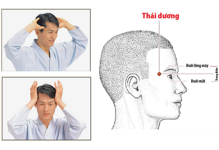 Nóng nhức tay chân
