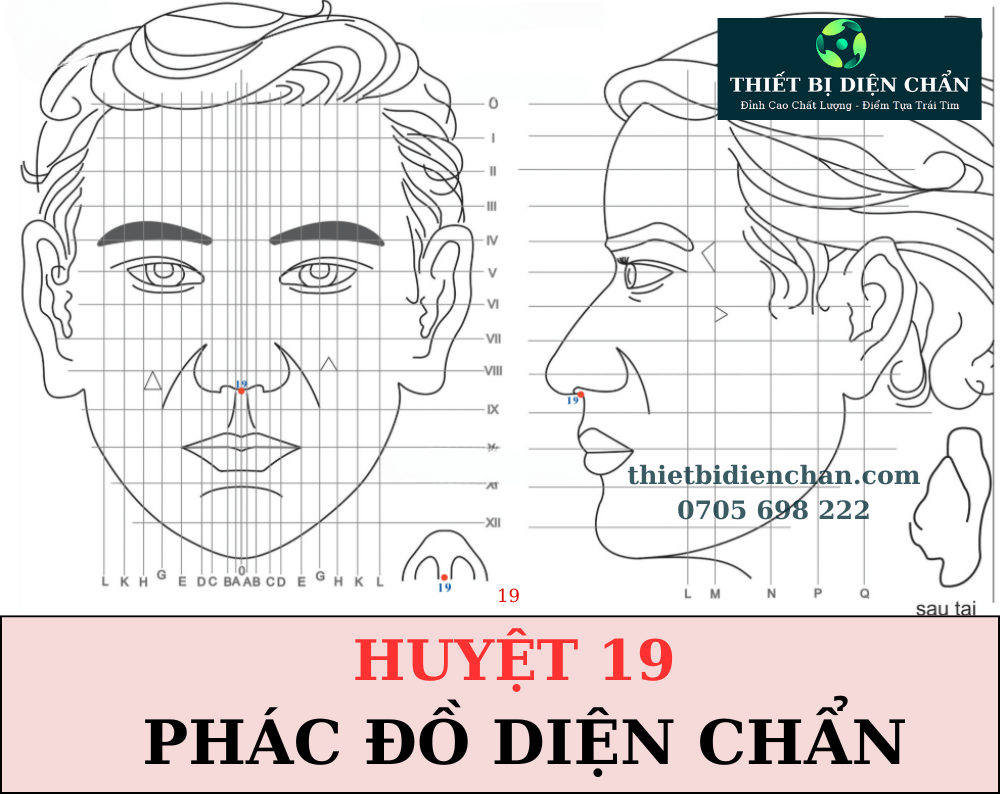 Huyệt 19