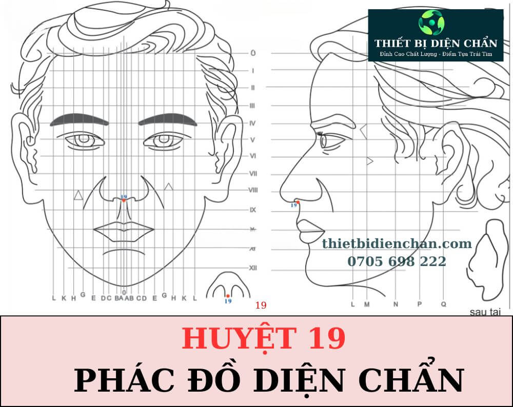 Huyệt 19